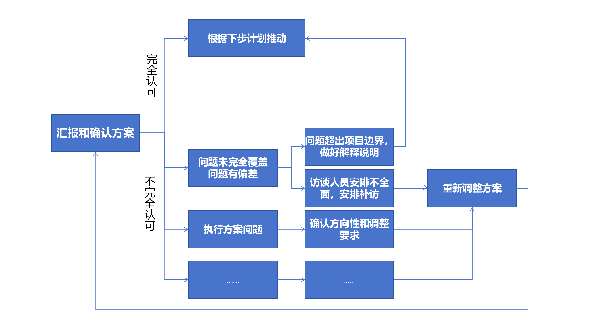 新建 PPTX 演示文稿_01(3).png